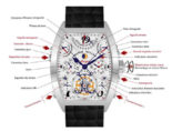 Franck Muller Aeternitas Mega 4